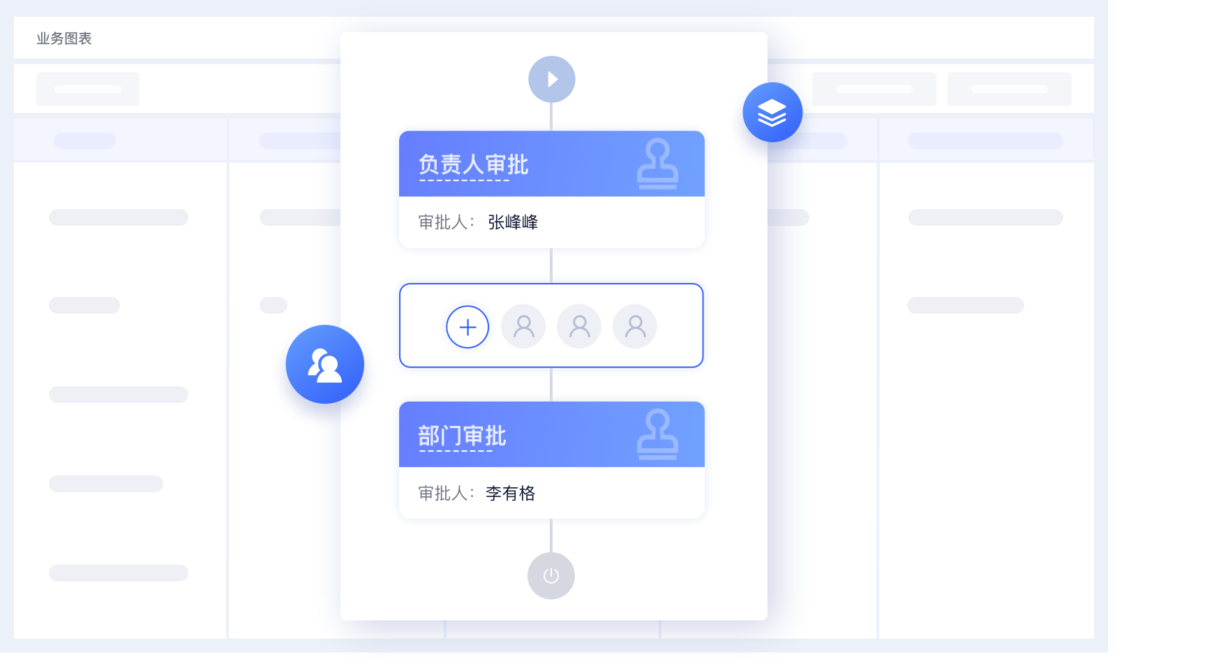 流程设计