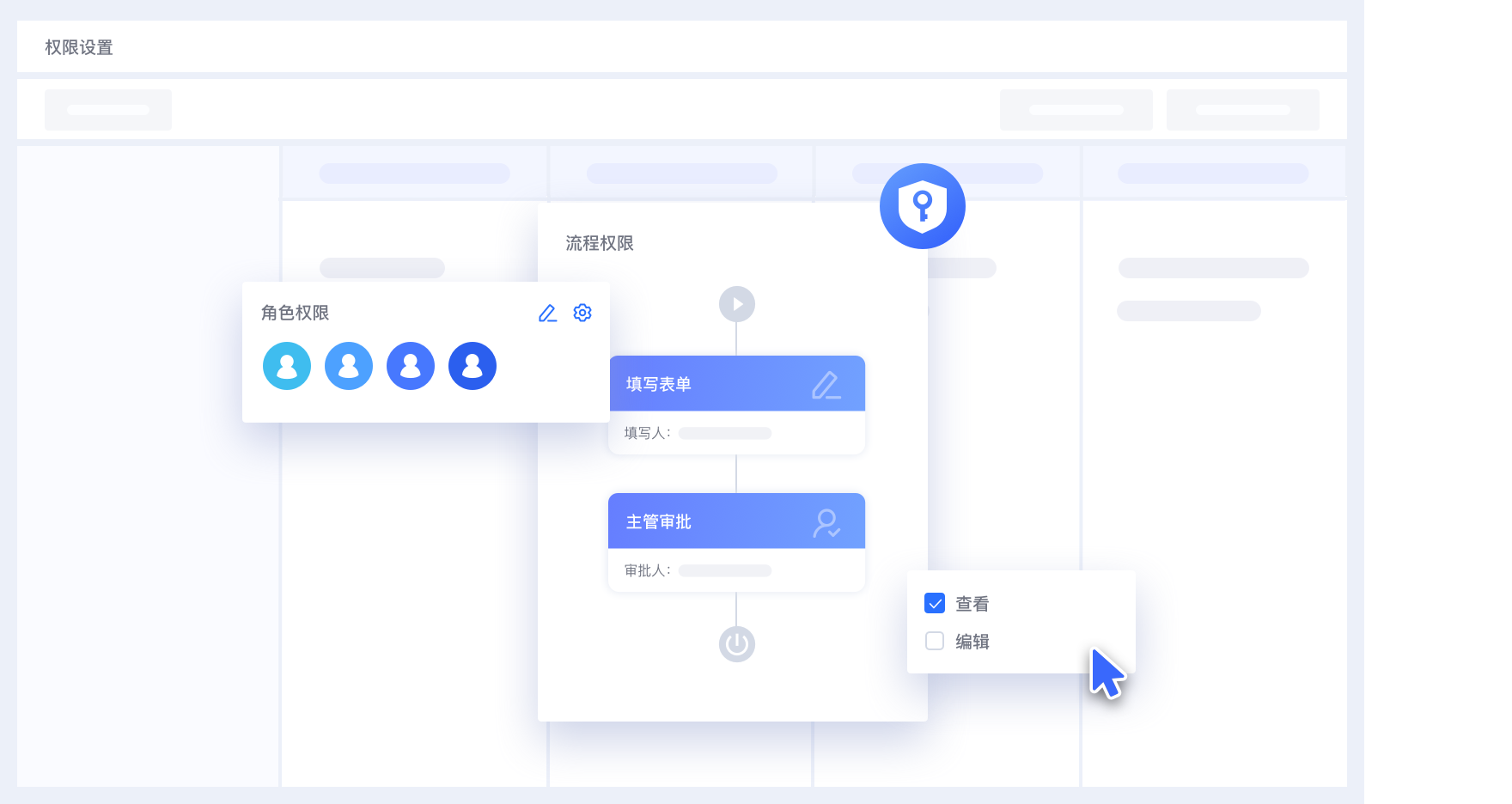 权限管理