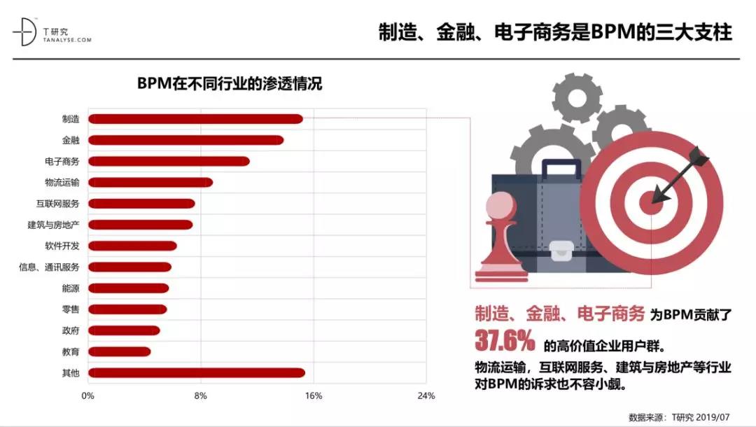 T研究.jpg