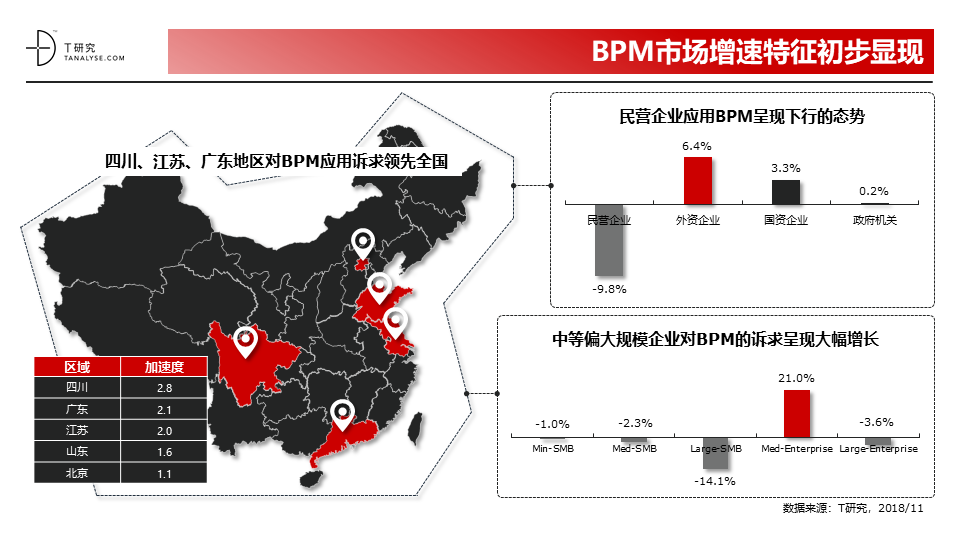 幻灯片8.PNG