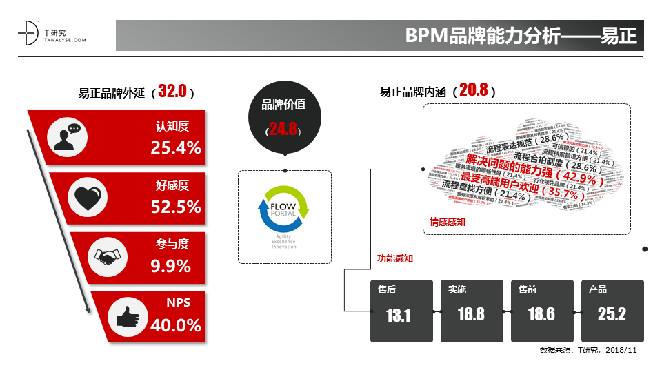 幻灯片23.PNG