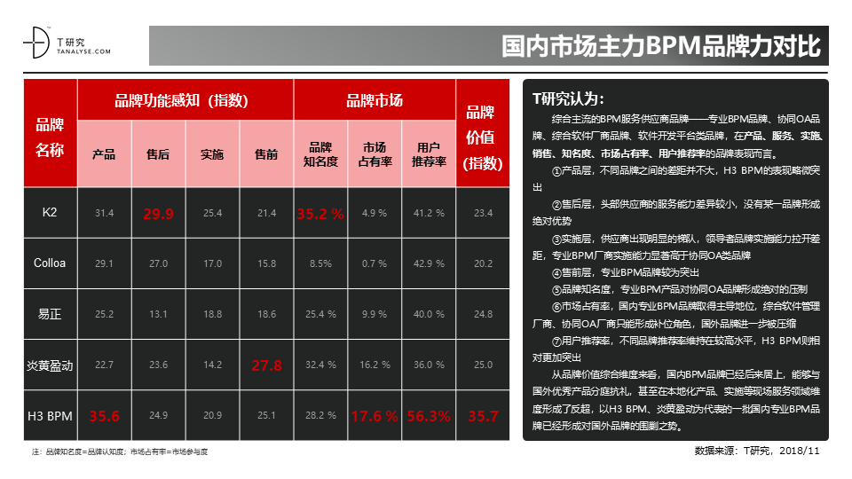幻灯片25.PNG