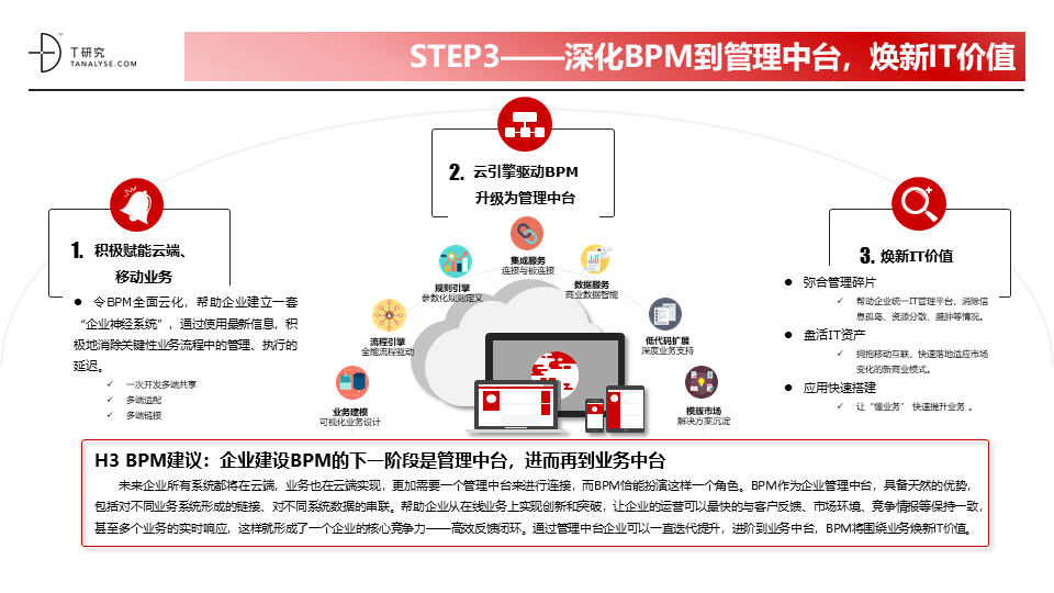 幻灯片29.PNG