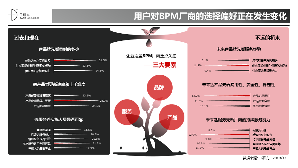 幻灯片34.PNG