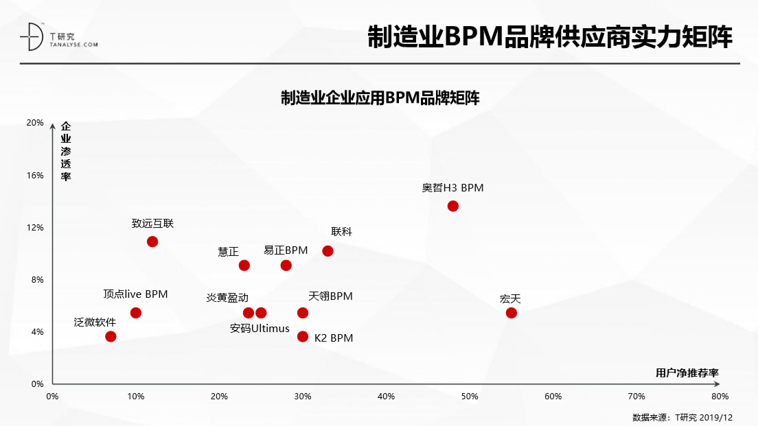 配图三 制造业.png