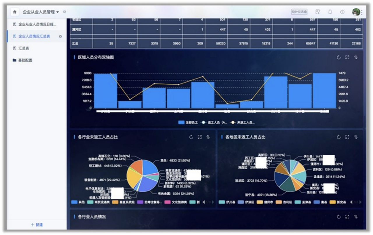 洛阳工信局5.png