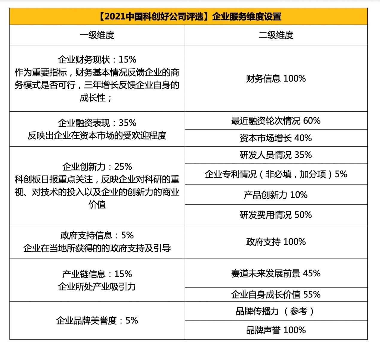 02-表格.jpg 02-表格.jpg
