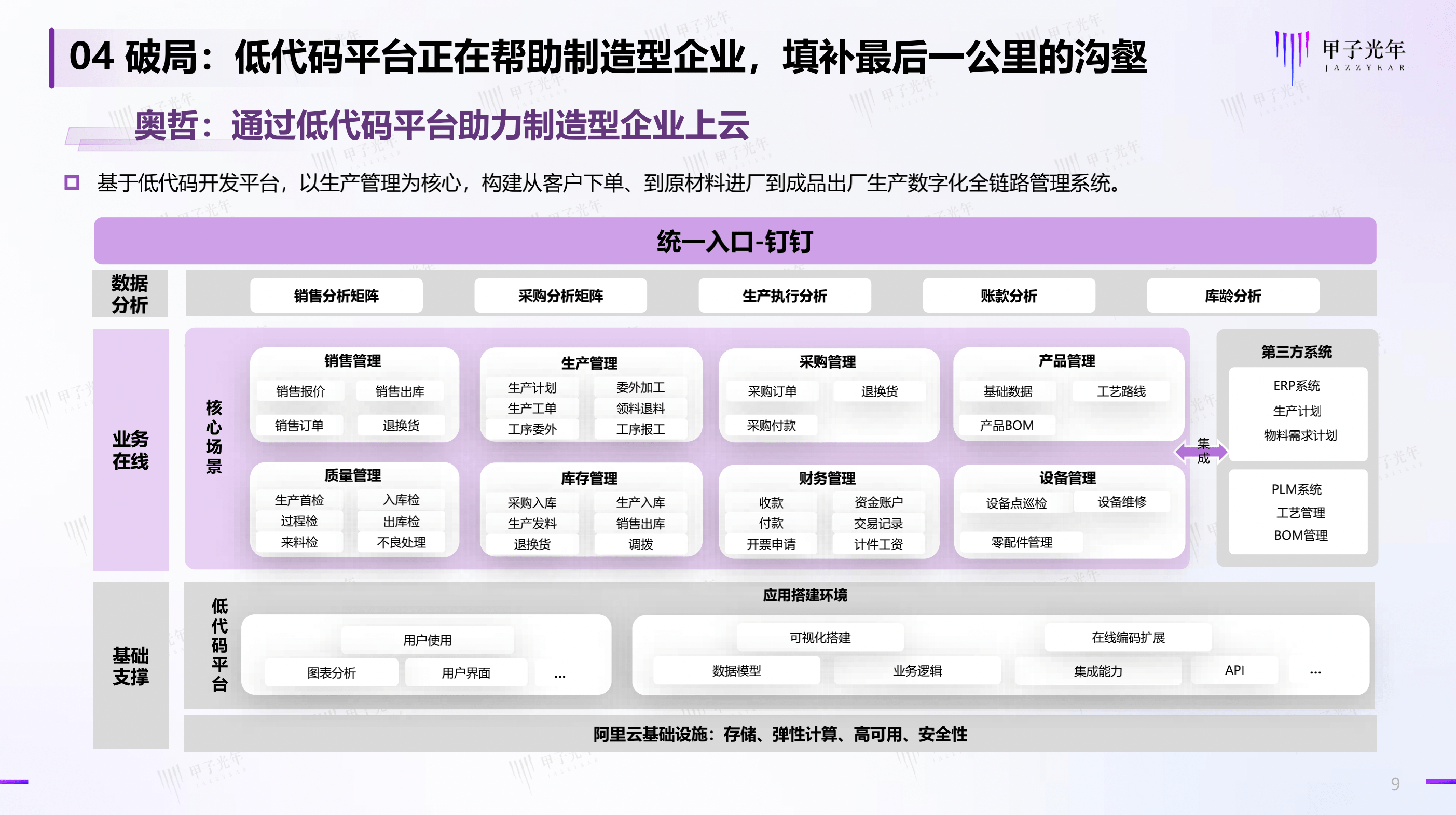 插图02-解决方案-min (1).png