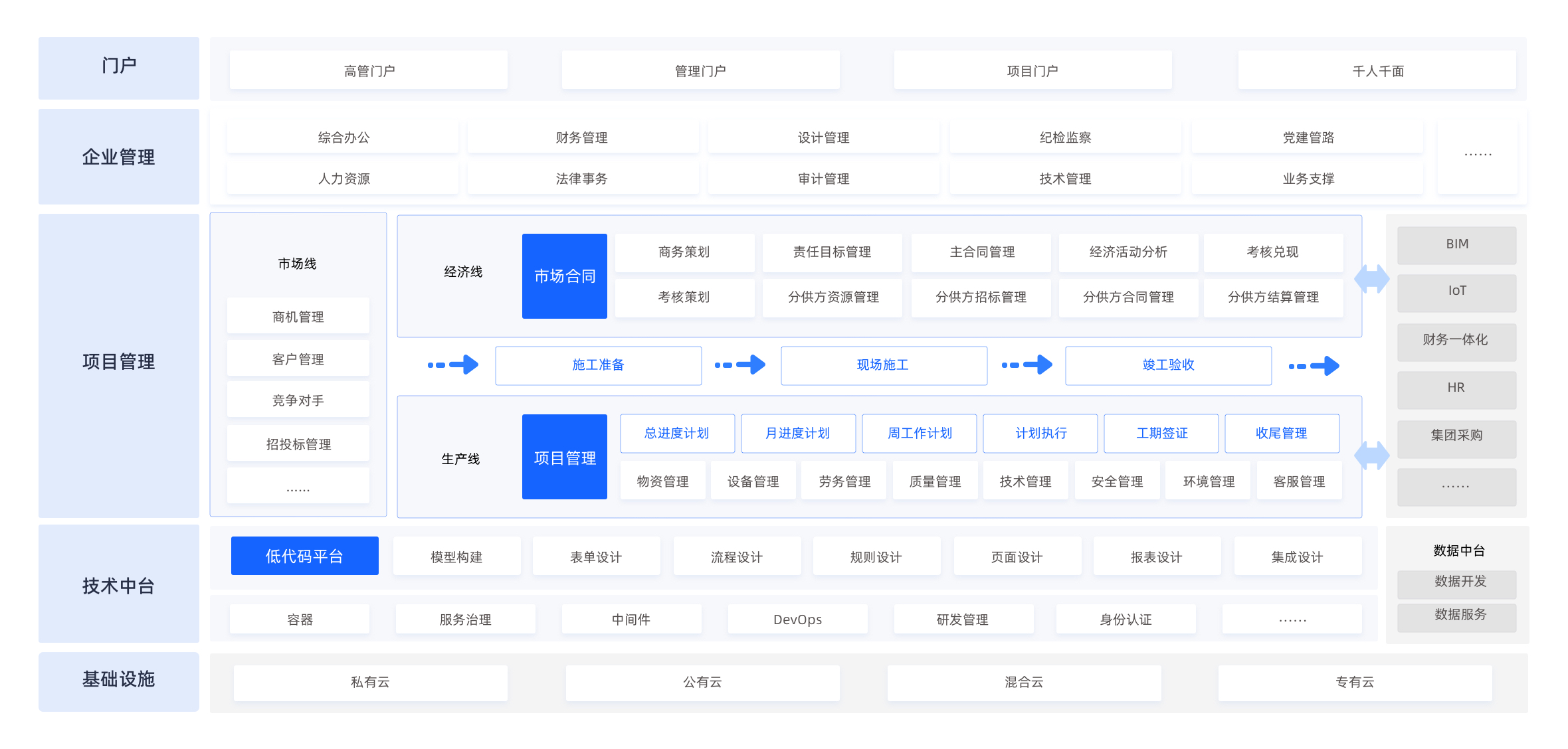 插图02-解决方案图.jpeg 插图02-解决方案图.jpeg