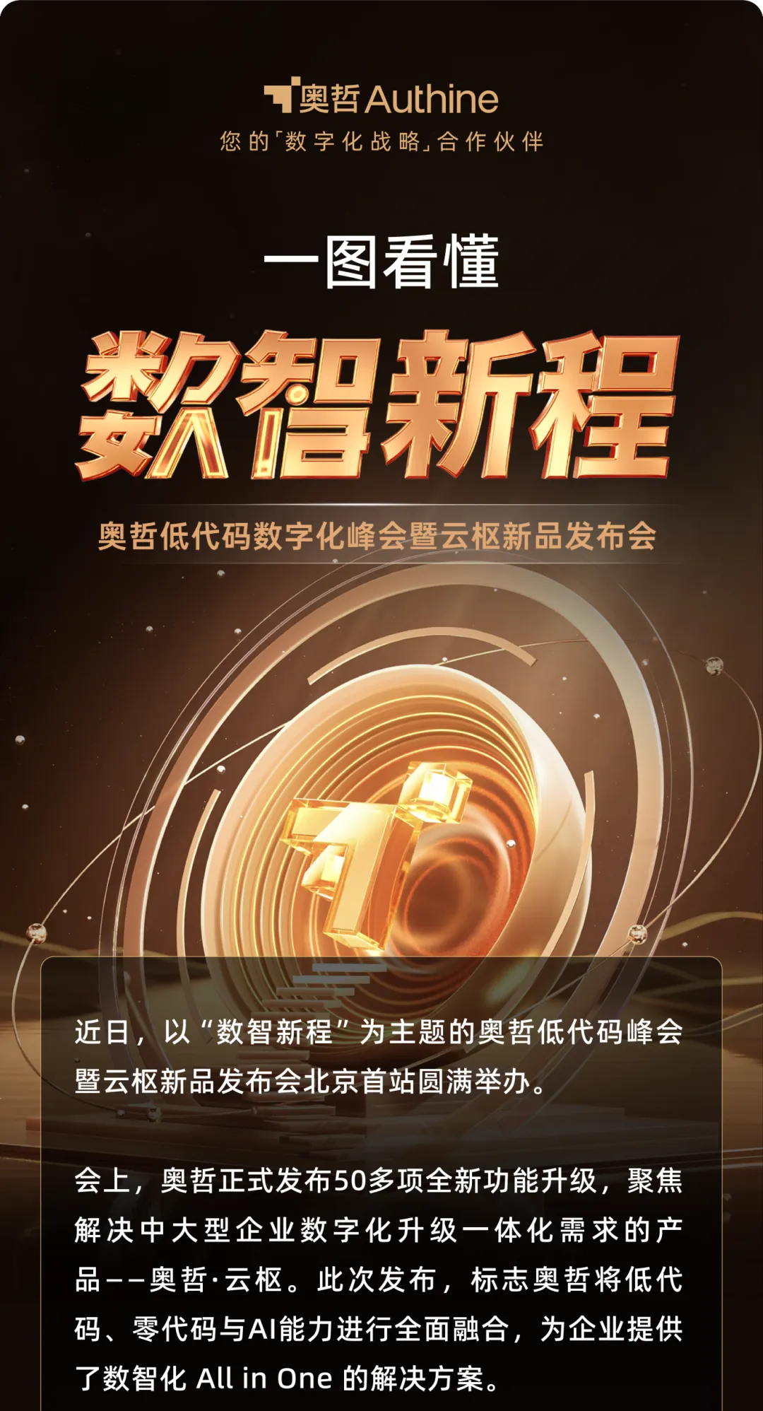 一张图看懂｜奥哲低代码峰会暨云枢新品发布会.png