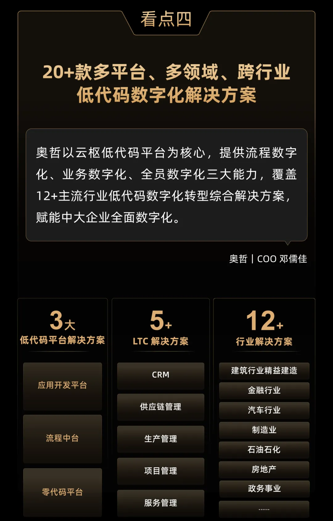 一张图看懂｜奥哲低代码峰会暨云枢新品发布会 4.png