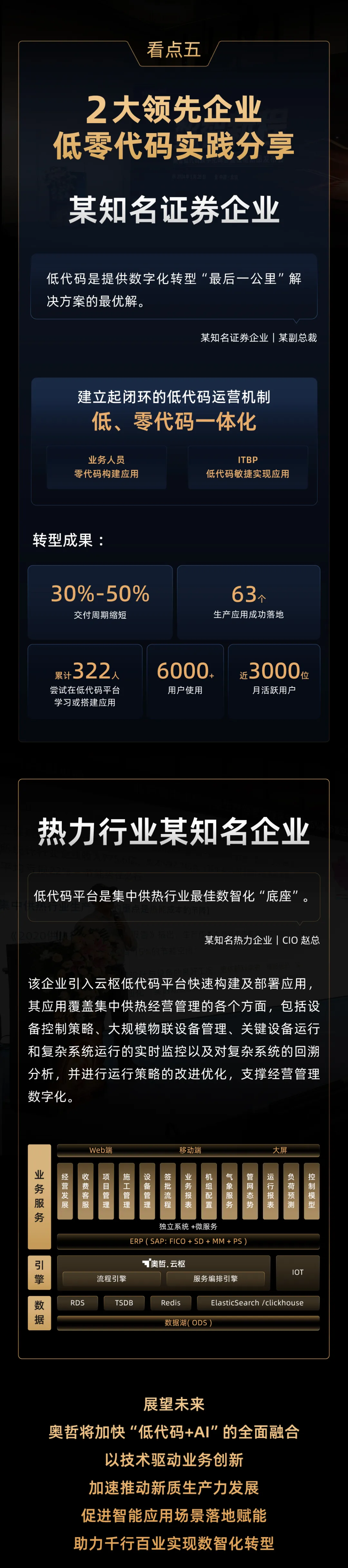 一张图看懂｜奥哲低代码峰会暨云枢新品发布会 5.png